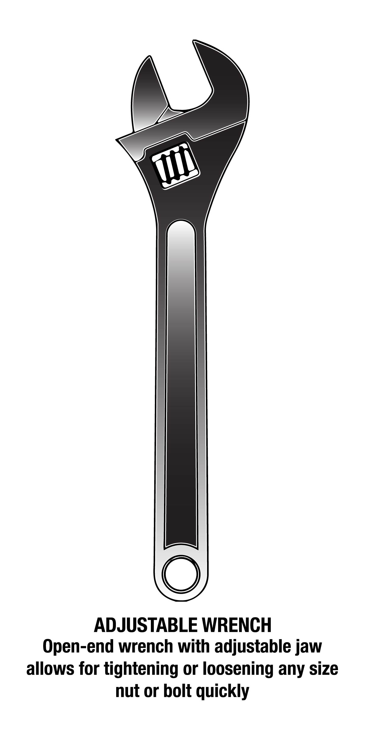 Adjustable Wrench