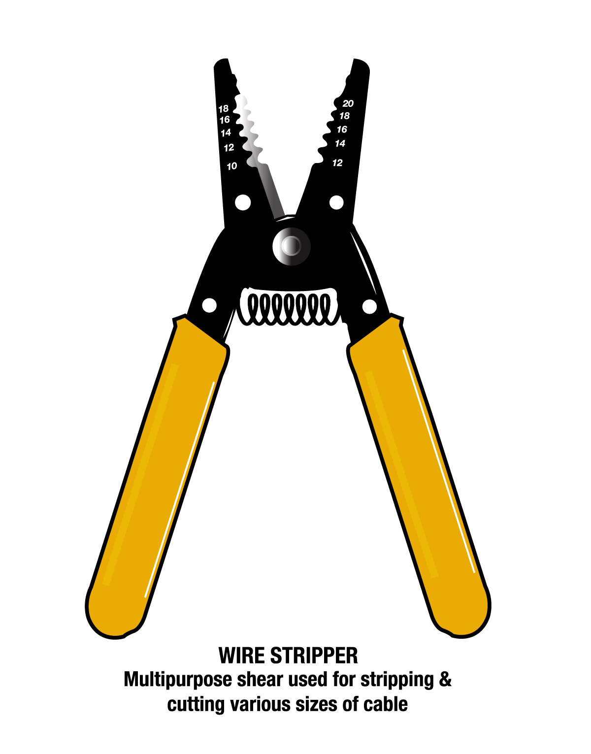 Wire Stripper