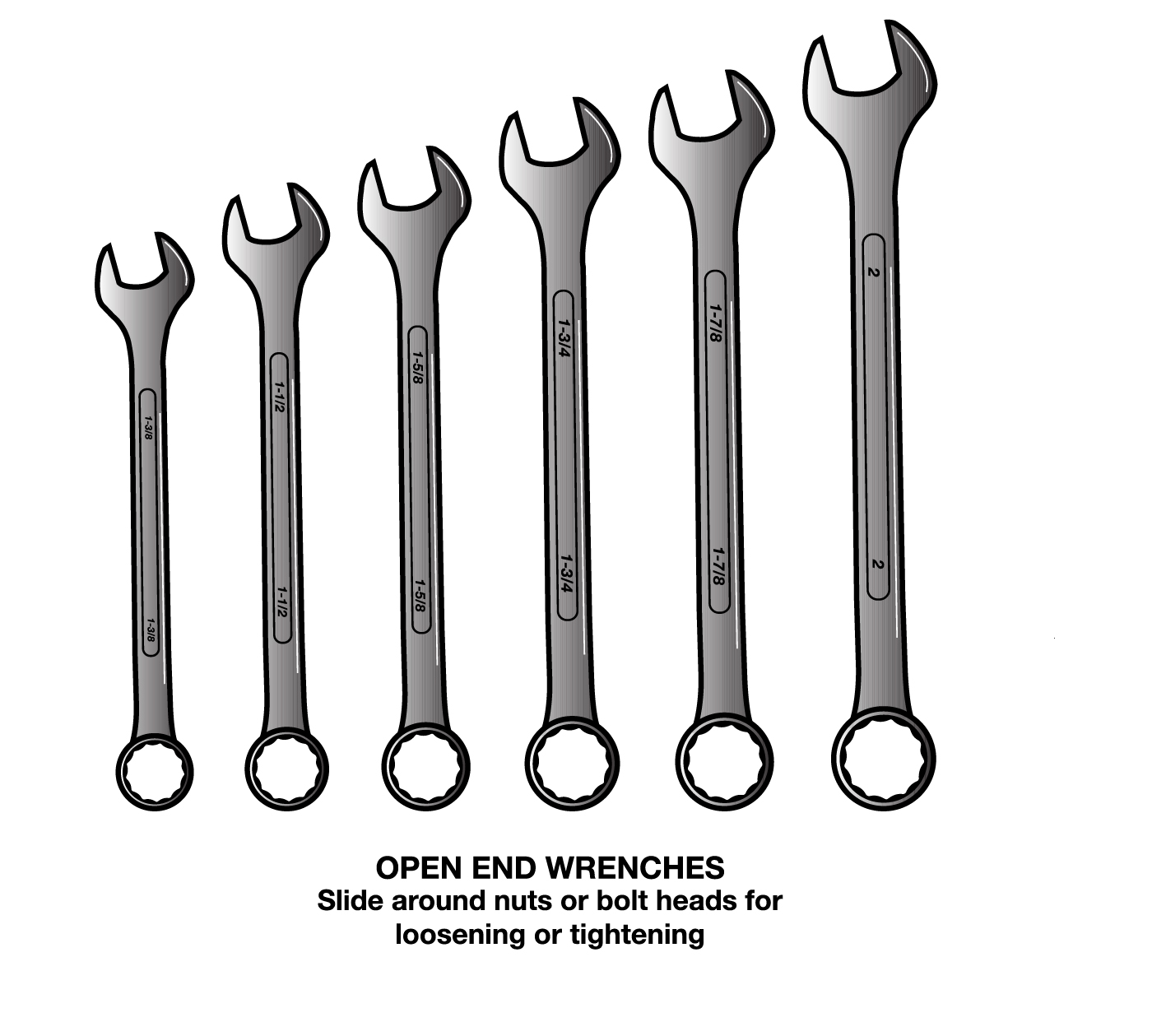 Wrenches