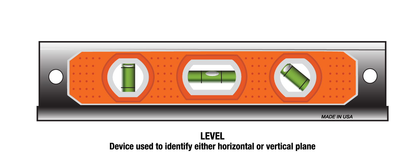 Level