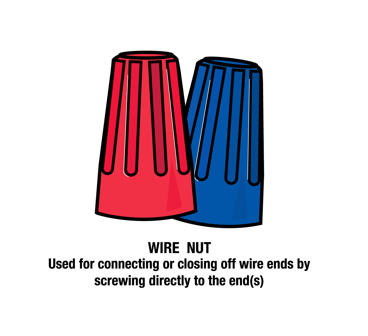 Wire Nut